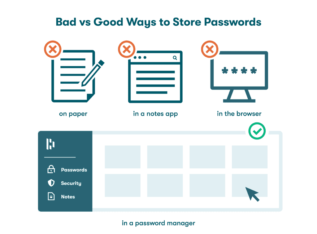 Don't Let Google Manage Your Passwords