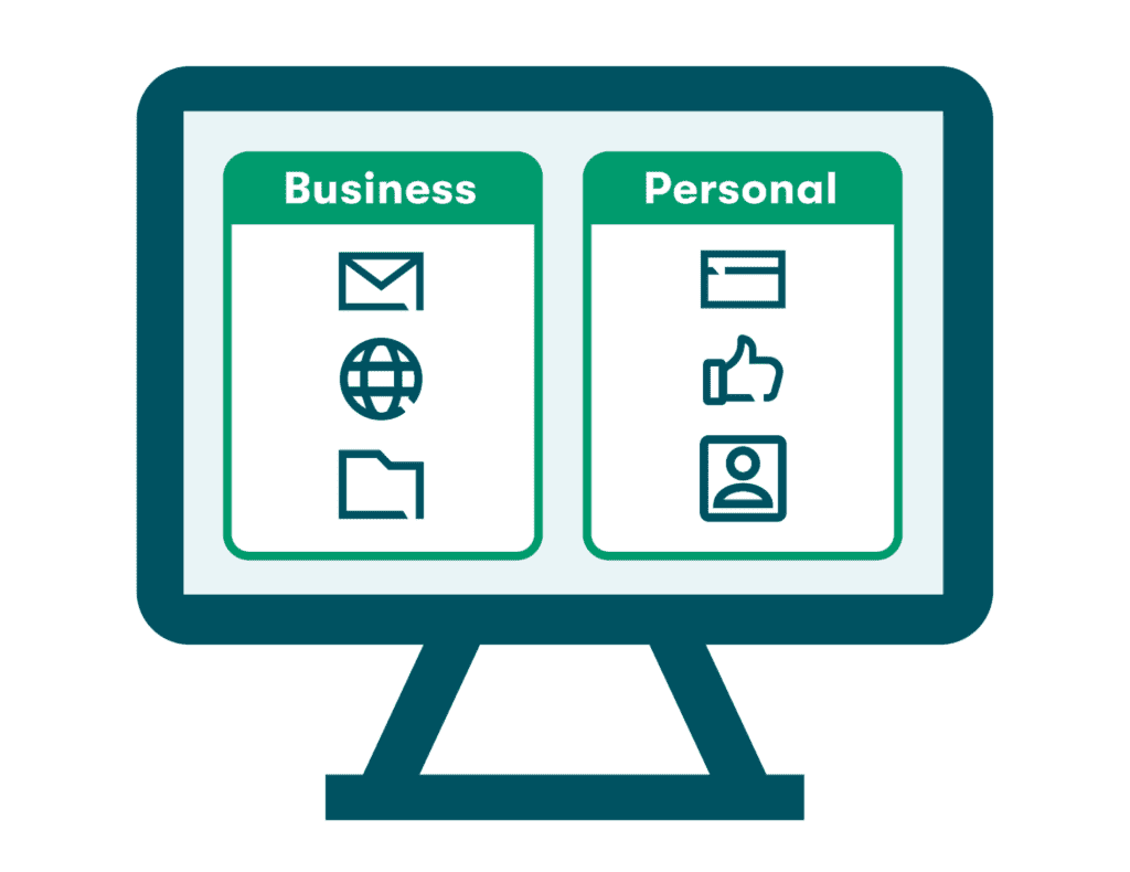 Graphic showing the separation of Business and Personal Spaces