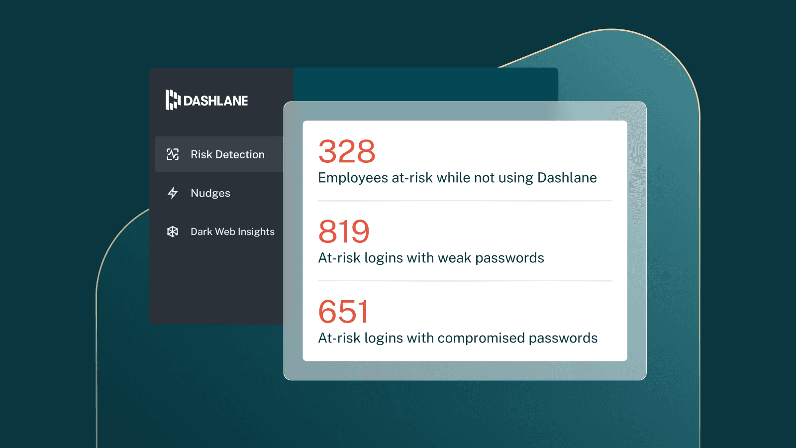 Protect Every Employee Credential With Dashlane