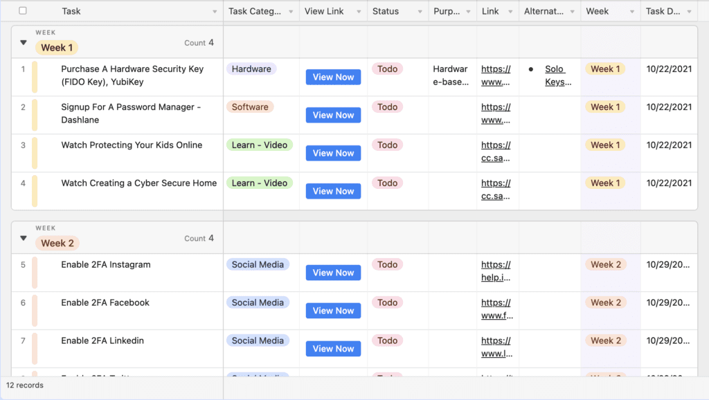Personal Security Posture Improvement Plan #2.