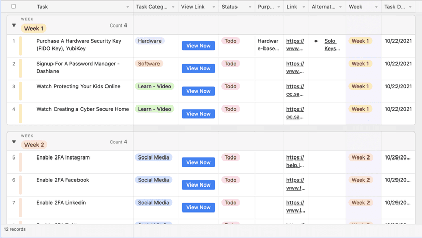 Personal Security Posture Improvement Plan #2.