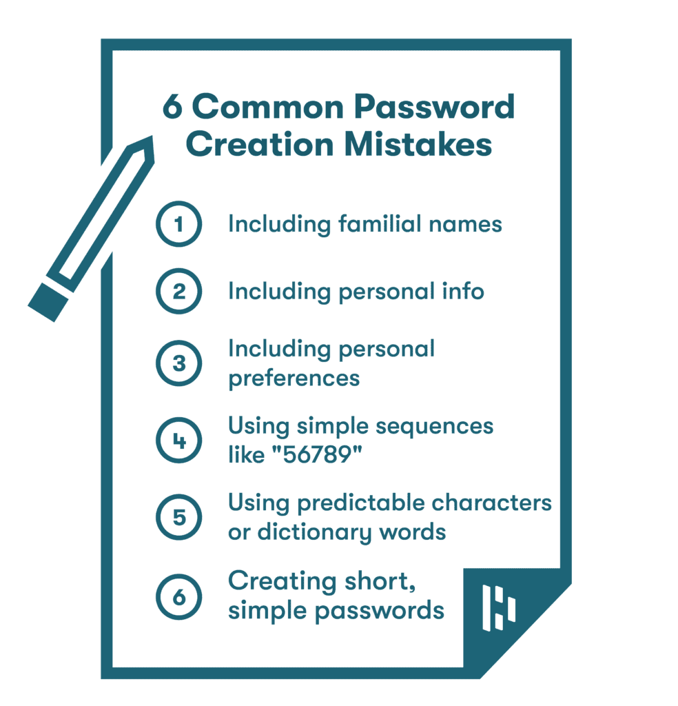 Graphic of a PDF icon with a list of 6 common password creation mistakes, including: 1) Familial names, 2) Personal information, 3) Preferences, 4) Simple sequences, 5) Predictable characters or dictionary words, and 6) Short, non-complex passwords.