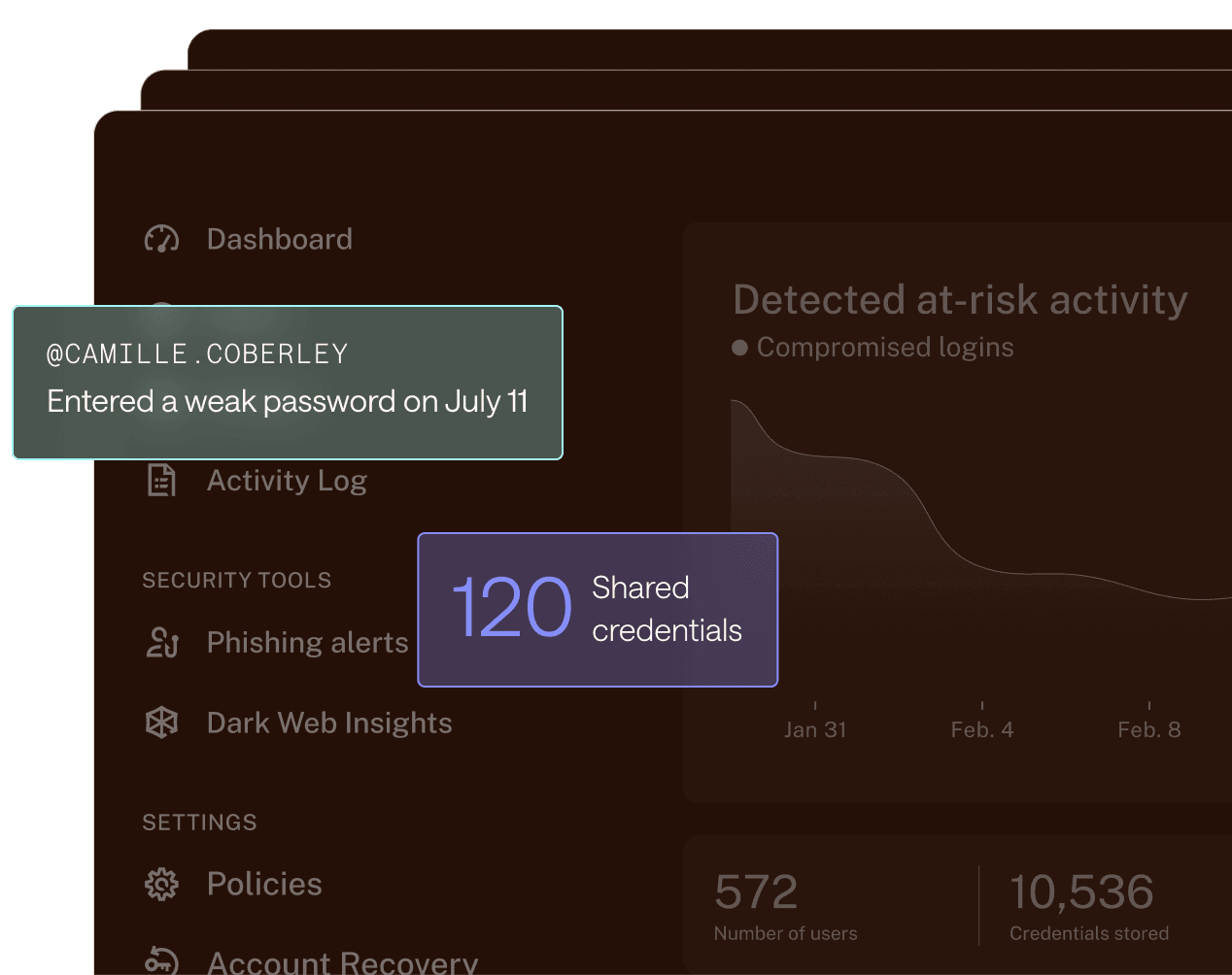 Dashlane Admin Console imagery showing credential risk logs.