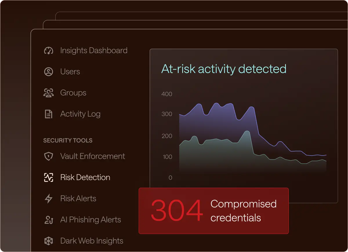 Hero image dashboard image