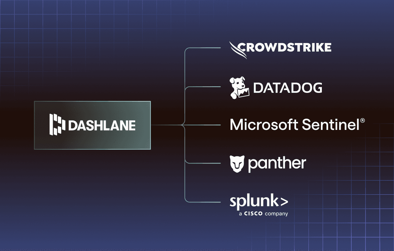 SIEM Integrations image